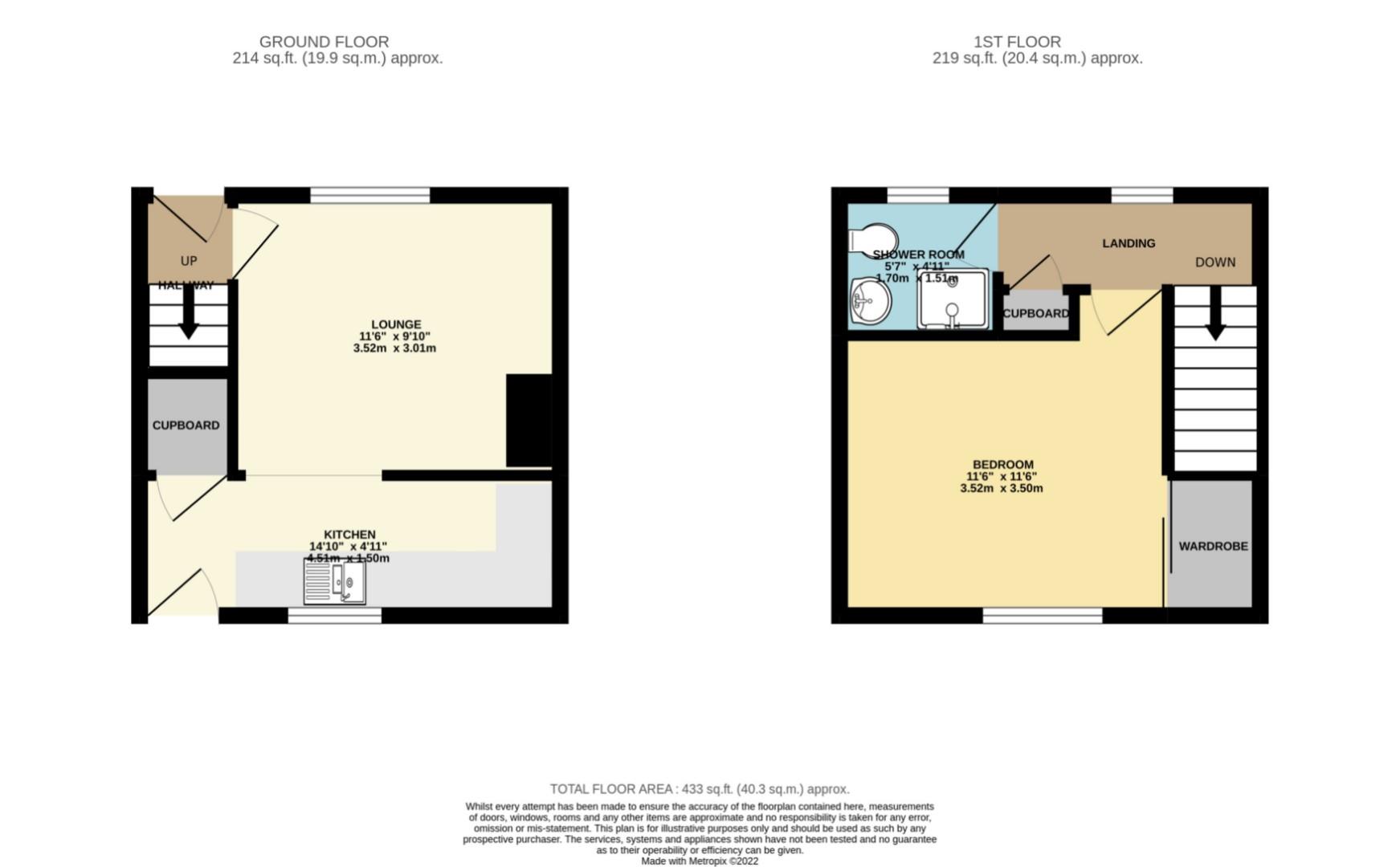 Walmersley Road, Limefield, Bury Cottage Property Pearson Ferrier